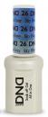 DND Mood Change Gel - #26 Sky Blue to Gray. 0.5oz