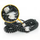 Cable for Remote Control 01